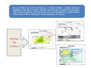 EN LA ÉPOCA DE LOS CASTILLOS, LA EDAD MEDIA, HABÍA MUCHAS
GUERRAS, POR ELLO HABÍA TANTOS CASTILLOS, YA QUE ESTOS ERAN
FORTALEZAS QUE SE SITUABAN EN LO ALTO DE MONTES O MONTAÑAS
PARA FACILITAR SU DEFENSA ANTE POSIBLES ATAQUES.
DEFENSA
DEL
CASTILLO
 