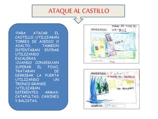 ATAQUE AL CASTILLO
•PARA ATACAR EL
CASTILLO, UTILIZABAN
TORRES DE ASEDIO O
ASALTO, TAMBIÉN
INTENTABAN ENTRAR
UTILIZANDO
ESCALERAS.
•CUANDO CONSEGUÍAN
SUPERAR EL FOSO,
TRATABAN DE
DERRIBAR LA PUERTA
UTILIZANDO UN
TRONCO GRANDE.
•UTILIZABAN
DIFERENTES ARMAS:
CATAPULTAS, CAÑONES
Y BALISTAS.
 
