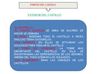 PARTES DEL CASTILO
•EL RASTRILLO
•EL PUENTE LEVADIZO:SE ABRÍA DE DÍA,PERO DE
NOCHE SE CERRABA.
•EL FOSO: RODEABA TODO EL CASTILLO, A VECES
INCLUSO TENÍA COCODRILOS.
•LAS ALMENAS: EN ELLAS SE SITUABAN LOS
SOLDADOS PARA VIGILAR EL CASTILLO.
•LA TORRE DEL HOMENAJE: LA TORRE MÁS
IMPORTANTE DEL CASTILLO, EN ELLA SE
ENCONTRABAN LAS DEPENDENCIAS DE LOS SEÑORES.
ARRIBA DEL TODO DORMÍAN LOS SOLDADOS.
•LAS MAZMORRAS ERAN LAS CARCELES DE LOS
CASTILLOS.
EXTERORDEL CASTILLO
 