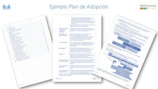 Ejemplo Plan de Adopción
 