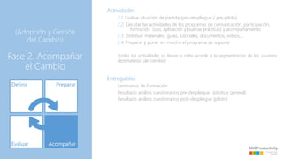 (Adopción y Gestión
del Cambio)
Fase 2. Acompañar
el Cambio
Actividades
2.1. Evaluar situación de partida (pre-despliegue / pre-piloto)
2.2. Ejecutar las actividades de los programas de comunicación, participación,
formación (uso, aplicación y buenas prácticas) y acompañamiento
2.3. Distribuir materiales, guías, tutoriales, documentos, videos,…
2.4. Preparar y poner en marcha el programa de soporte
(todas las actividades se llevan a cabo acorde a la segmentación de los usuarios
destinatarios del cambio)
Entregables
Seminarios de Formación
Resultado análisis cuestionarios pre-despliegue (piloto y general)
Resultado análisis cuestionarios post-despliegue (piloto)
 