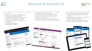 Escenarios de formación (5)
Esc10. Trabajo en red y comunicación empresarial
con Yammer…
▪ Aplicaciones prácticas y ejemplos de uso
▪ El entorno de trabajo de Yammer
▪ El trabajo en "grupos" ('la vida en yammer')
▪ Buscar recursos, grupos y contenidos
▪ Seguir elementos, personas, etiquetas y
documentos
▪ Configuración personal
▪ App móvil para Yammer
Esc11: Gestión de notas digitales con OneNote
▪ Aplicaciones prácticas y ejemplos
▪ Estructura de un bloc de notas de OneNote
▪ Almacenamiento de los cuadernos digitales
▪ Crear un bloc de notas
▪ Incorporar contenidos en un bloc de notas
▪ Trabajo compartido y en movilidad con OneNote
Esc12: Trabajo en movilidad con Office 365
▪ Apps de Office 365 para dispositivos móviles
▪ Gestión de notas digitales con OneNote y
Office Lens
▪ Gestión de archivos personales con OneDrive
▪ Trabajo en equipo con Teams
▪ Gestión de tareas de equipo con Planner
▪ Gestión del correo y calendario con Outllok
 