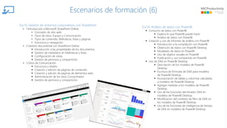 Escenarios de formación (6)
Esc13. Gestión de entornos corporativos con SharePoint
• 1.Introducción a Microsoft SharePoint Online.
• Concepto de sitio web.
• Tipos de sitios: Equipo y Comunicación.
• Tipos de contenido: Bibliotecas, listas y páginas.
• Estructura y navegación.
• 2.Gestión documental con SharePoint Online.
▪ Introducción a las propiedades de los documentos.
▪ Gestión de metadatos en bibliotecas y listas.
▪ Configuración de vistas.
▪ Gestión de permisos y compartición.
• 3.Sitios de Comunicación.
▪ Estructura y diseño.
▪ Creación y edición de páginas de contenido.
▪ Creación y edición de páginas de elementos web.
▪ Administración de los sitios Concentrador.
▪ Gestión de permisos y compartición.
Esc14: Análisis de datos con PowerBI
▪ Consumo de datos con PowerBI
▪ Explora lo que PowerBI puede hacer
▪ Análisis de datos con PowerBI
▪ Creación y uso de informes de análisis con PowerBI
▪ Introducción a la compilación con PowerBI
▪ Obtención de datos con PowerBI Desktop
▪ Modelado de datos en PowerBI
▪ Uso de objetos visuales en PowerBI
▪ Publicación y uso compartido en PowerBI
▪ Uso de DAX en PowerBI Desktop
▪ Descripción de los modelos de PowerBI
Desktop
▪ Escritura de fórmulas de DAX para modelos
de PowerBI Desktop
▪ Incorporación de tablas y columnas calculadas
a modelos de PowerBI Desktop
▪ Agregar medidas a los modelos de PowerBI
Desktop
▪ Uso de las funciones del iterador DAX en
modelos de PowerBI Desktop
▪ Modificación del contexto de filtro de DAX en
los modelos de PowerBI Desktop
▪ Uso de las funciones de inteligencia de tiempo
de DAX en modelos de PowerBI Desktop
 