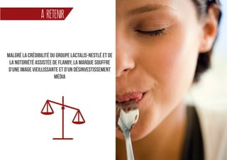 22
À RETENIR
Malgré la crédibilité du groupe Lactalis-nestlé et de
la notoriété assistée de flanby, la marque souffre
d’une image vieillissante et d’un désinvestissement
média
 