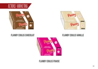 38
ACTIONS MARKETING
FLANBY coulis chocolat FLANBY coulis vanille
FLANBY coulis FRAISE
 