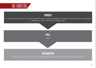 42
MIX-MARKETING
PRODUIT
Un Pack qui réunit Flanby et boisson à transporter pour le goûter. Son format sera donc transportable avec un packaging
moderne aux couleurs de Flanby : Rouge et bleu.
PRIX
1,90 €
DISTRIBUTION
Il sera mis au rayon « prêt à manger » des hypermarchés, supermarchés et commerces de proximité.
 