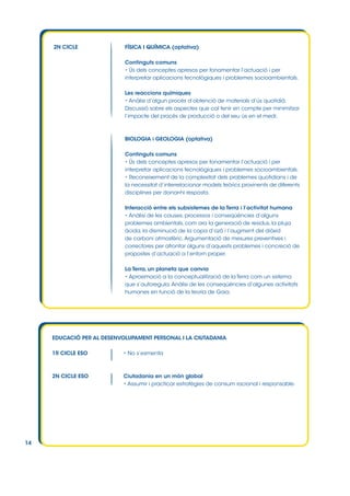 2N CICLE

FÍSICA I QUÍMICA (optativa)
Continguts comuns
• Ús dels conceptes apresos per fonamentar l’actuació i per
interpretar aplicacions tecnològiques i problemes socioambientals.
Les reaccions químiques
• Anàlisi d’algun procés d’obtenció de materials d’ús quotidià.
Discussió sobre els aspectes que cal tenir en compte per minimitzar
l’impacte del procés de producció o del seu ús en el medi.

BIOLOGIA i GEOLOGIA (optativa)
Continguts comuns
• Ús dels conceptes apresos per fonamentar l’actuació i per
interpretar aplicacions tecnològiques i problemes socioambientals.
• Reconeixement de la complexitat dels problemes quotidians i de
la necessitat d’interrelacionar models teòrics provinents de diferents
disciplines per donar-hi resposta.
Interacció entre els subsistemes de la Terra i l’activitat humana
• Anàlisi de les causes, processos i conseqüències d’alguns
problemes ambientals, com ara la generació de residus, la pluja
àcida, la disminució de la capa d’ozó i l’augment del diòxid
de carboni atmosfèric. Argumentació de mesures preventives i
correctores per afrontar alguns d’aquests problemes i concreció de
propostes d’actuació a l’entorn proper.
La Terra, un planeta que canvia
• Aproximació a la conceptualització de la Terra com un sistema
que s’autoregula. Anàlisi de les conseqüències d’algunes activitats
humanes en funció de la teoria de Gaia.

EDUCACIÓ PER AL DESENVOLUPAMENT PERSONAL I LA CIUTADANIA
1R CICLE ESO

2N CICLE ESO

14

• No s’esmenta

Ciutadania en un món global
• Assumir i practicar estratègies de consum racional i responsable.

 