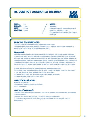 CS
1 hora
Classe
Conte

Llengües.
Educació per al desenvolupament
personal i la ciutadania.
Coneixement del medi natural social
i cultural.

- Elaborar una història seqüenciada i argumentada en grup.
- Comunicar els resultats de diferents interpretacions i conèixer el valor de la prevenció o
reducció de l’impacte de les activitats sobre el medi.

Fem la lectura individual o en grup a classe. Es fan quatre o cinc grups de cinc membres,
que s’han de posar d’acord i escriure la continuació d’aquesta visita a la planta de triatge.
En un full han d’escriure unes deu línies. Cada un dels membres del grup pren el paper d’un
dels protagonistes i després de fer un petit assaig, posen a prova les seves dots d’interpretació
i presenten als altres companys de classe la continuació i final de la història. Posem-hi una
mica d’imaginació! No tots han de fer el mateix final ni encertar la continuació de la visita.
Si estan encallats, com a guia podem proposar unes preguntes com:
- En quantes parts trien les escombraries en Joan, la Núria, en Roger i la Berta a casa seva?
- Com han arribat les seves deixalles a la planta de triatge?
- Què és la maquineta que ha vist en Roger a la cadena de triatge?
- Que farà la Berta quan arribi a casa seva?

Aprendre a aprendre.
Coneixement i interacció amb el món físic.
Social i ciutadana.

- Identificar els diferents productes i residus. Saber en quantes fraccions recollim les deixalles
al nostre municipi.
- Situar-se en l’entorn, desplaçar-se, i localitzar determinats elements.
- Construir un argument escrit en petit grup i transformar-lo en un petit guió per a la
teatralització.

55

 