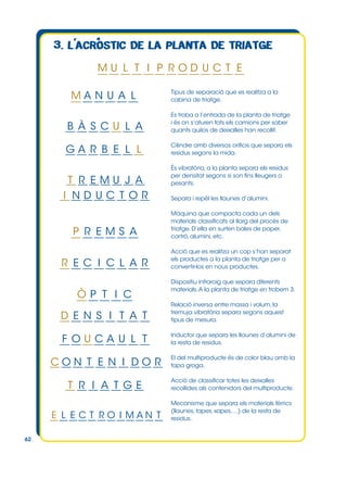 MU L T I P ROD UC T E
MA N U A L

Tipus de separació que es realitza a la
cabina de triatge.

B À S CU L A

Es troba a l’entrada de la planta de triatge
i és on s’aturen tots els camions per saber
quants quilos de deixalles han recollit.

GA R B E L L

Cilindre amb diversos orificis que separa els
residus segons la mida.

T R EMU J A
I ND UC T OR

És vibratòria, a la planta separa els residus
per densitat segons si son fins lleugers o
pesants.
Separa i repèl les llaunes d’alumini.

P R EMS A

Màquina que compacta cada un dels
materials classificats al llarg del procés de
triatge. D’ella en surten bales de paper,
cartró, alumini, etc.

R E C I C L A R

Acció que es realitza un cop s’han separat
els productes a la planta de triatge per a
convertir-los en nous productes.

ÒP T I C

Dispositiu infraroig que separa diferents
materials. A la planta de triatge en trobem 3.

D E N S I T A T
F OUCA U L T

Inductor que separa les llaunes d’alumini de
la resta de residus.

CON T E N I DO R

El del multiproducte és de color blau amb la
tapa groga.

T R I A T GE

Acció de classificar totes les deixalles
recollides als contenidors del multiproducte.

E L E C T R O I MAN T
62

Relació inversa entre massa i volum, la
tremuja vibratòria separa segons aquest
tipus de mesura.

Mecanisme que separa els materials fèrrics
(llaunes, tapes, xapes,…) de la resta de
residus.

 
