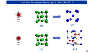 dossier-nanoparticules-rx-pptx