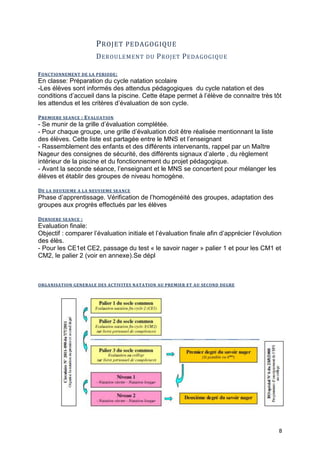 Dossier Natation Piscine Aquarelle