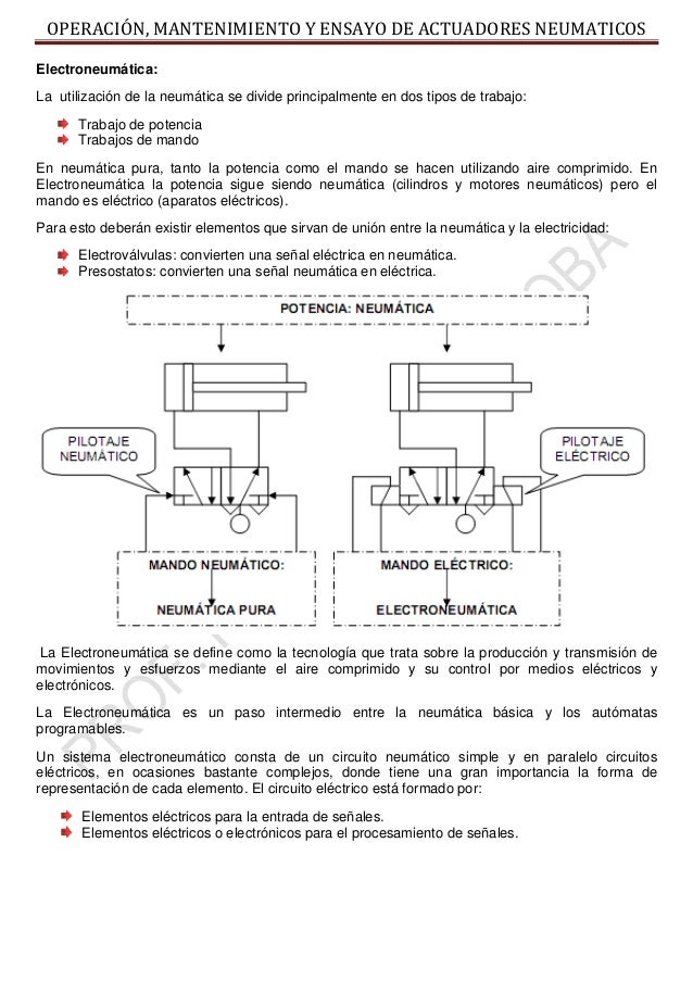 Señal neumatica ejemplos