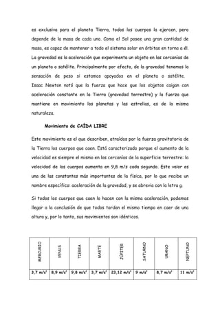 es exclusiva para el planeta Tierra, todos los cuerpos la ejercen, pero

depende de la masa de cada uno. Como el Sol posee una gran cantidad de

masa, es capaz de mantener a todo el sistema solar en órbitas en torno a él.

La gravedad es la aceleración que experimenta un objeto en las cercanías de

un planeta o satélite. Principalmente por efecto, de la gravedad tenemos la

sensación de peso si estamos apoyados en el planeta o satélite.

Isaac Newton notó que la fuerza que hace que los objetos caigan con

aceleración constante en la Tierra (gravedad terrestre) y la fuerza que

mantiene en movimiento los planetas y las estrellas, es de la misma

naturaleza.

             Movimiento de CAÍDA LIBRE

Este movimiento es el que describen, atraídos por la fuerza gravitatoria de

la Tierra los cuerpos que caen. Está caracterizado porque el aumento de la

velocidad es siempre el mismo en las cercanías de la superficie terrestre: la

velocidad de los cuerpos aumenta en 9,8 m/s cada segundo. Este valor es

una de las constantes más importantes de la física, por lo que recibe un

nombre específico: aceleración de la gravedad, y se abrevia con la letra g.

Si todos los cuerpos que caen lo hacen con la misma aceleración, podemos

llegar a la conclusión de que todos tardan el mismo tiempo en caer de una

altura y, por lo tanto, sus movimientos son idénticos.
  MERCURIO




                                                                SATURNO




                                                                                       NEPTUNO
                                                   JÚPITER
                            TIERRA




                                                                             URANO
                                       MARTE
                 VENUS




3,7 m/s2       8,9 m/s2   9,8 m/s2   3,7 m/s2   23,12 m/s2   9 m/s2       8,7 m/s2   11 m/s2
 