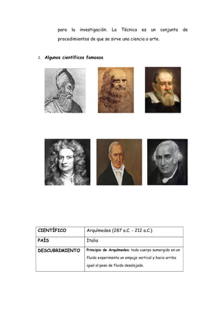 para   la   investigación.    La    Técnica     es   un   conjunto    de

         procedimientos de que se sirve una ciencia o arte.



2. Algunos científicos famosos




CIENTÍFICO              Arquímedes (287 a.C. - 212 a.C.)

PAÍS                    Italia

DESCUBRIMIENTO          Principio de Arquímedes: todo cuerpo sumergido en un

                        fluido experimenta un empuje vertical y hacia arriba

                        igual al peso de fluido desalojado.
 