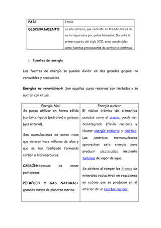 PAÍS                         Italia

   DESCUBRIMIENTO               La pila voltaica, que consiste en treinta discos de

                                metal separados por paños húmedos. Durante la

                                primera parte del siglo XIX, eran construidas

                                como fuentes proveedoras de corriente continua.



   3. Fuentes de energía


Las fuentes de energía se pueden dividir en dos grandes grupos: no

renovables y renovables.


Energías no renovables Son aquellas cuyas reservas son limitadas y se

agotan con el uso.


          Energía fósil                               Energía nuclear
Se puede utilizar en forma sólida            El núcleo atómico de elementos

(carbón), líquida (petróleo) o gaseosa       pesados como el uranio, puede ser

(gas natural).                               desintegrado      (fisión   nuclear)     y

                                             liberar energía radiante y cinética.
Son acumulaciones de seres vivos
                                             Las     centrales      termonucleares
que vivieron hace millones de años y
                                             aprovechan      esta    energía     para
que se han fosilizado formando
                                             producir     electricidad      mediante
carbón o hidrocarburos.
                                             turbinas de vapor de agua.

CARBÓN=bosques             de       zonas
                                             Se obtiene al romper los átomos de
pantanosas.
                                             minerales radiactivos en reacciones

PETRÓLEO         Y   GAS    NATURAL=         en cadena que se producen en el

grandes masas de plancton marino.            interior de un reactor nuclear.
 