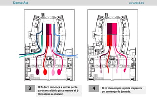 AV. DE
L’ESTADI
AV. DE
L’ESTADI
Dansa Ara curs 2014-15
3 4El 2n torn comença a entrar per la
part central de la pista mentre el 1r
torn acaba de marxar.
El 2n torn omple la pista preparats
per començar la jornada.
 