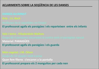 AV. DE
L’ESTADI
AV. DE
L’ESTADI
ACLARIMENTS SOBRE LA SEQÜÈNCIA DE LES DANSES
DANSES ALUMNAT
Ària . J.S. Bach
Rotllanes de 6 repartides en l’espai
El professorat agafa els paraigües i els reparteixen entre els infants
Vals i tema . Hiladandole Waltzes
Grups de 4 persones encarades al centre amb el paraigües tancat
Material: PARAIGÜES
El professorat agafa els paraigües i els guarda
Món vegetal. J.M. Oliver
Grups de 12 ajupits molt a prop
Quan fem fileres s’encaren a la pantalla
El professorat prepara els 2 manguitos per cada nen
 