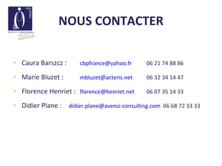 NOUS CONTACTER Caura Barszcz :  [email_address] 06 21 74 88 86 Marie Bluzet :  [email_address] 06 32 34 14 47 Florence Henriet : [email_address] 06 07 35 14 33 Didier Plane : [email_address]   06 68 72 33 33 