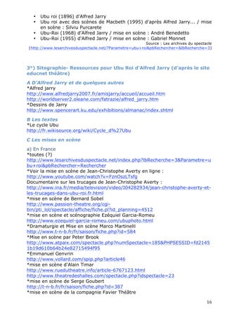 •   Ubu roi (1896) d'Alfred Jarry
      •   Ubu roi avec des scènes de Macbeth (1995) d'après Alfred Jarry... / mise
          en scène : Silviu Purcarete
      •   Ubu-Roi (1968) d'Alfred Jarry / mise en scène : André Benedetto
      •   Ubu-Roi (1955) d'Alfred Jarry / mise en scène : Gabriel Monnet
                                                            Source : Les archives du spectacle
    (http://www.lesarchivesduspectacle.net/?Parametre=ubu+roi&pbRechercher=&lbRecherche=3)




3°) Sitographie- Ressources pour Ubu Roi d'Alfred Jarry (d’après le site
educnet théâtre)

A D'Alfred Jarry et de quelques autres
*Alfred jarry
http://www.alfredjarry2007.fr/amisjarry/accueil/accueil.htm
http://worldserver2.oleane.com/fatrazie/alfred_jarry.htm
*Dessins de Jarry
http://www.spencerart.ku.edu/exhibitions/almanac/index.shtml

B Les textes
*Le cycle Ubu
http://fr.wikisource.org/wiki/Cycle_d%27Ubu

C Les mises en scène

a) En France
*toutes (?)
http://www.lesarchivesduspectacle.net/index.php?lbRecherche=3&Parametre=u
bu+roi&pbRechercher=Rechercher
*Voir la mise en scène de Jean-Christophe Averty en ligne :
http://www.youtube.com/watch?v=FznOszLTsfg
Documentaire sur les trucages de Jean-Christophe Averty :
http://www.ina.fr/media/television/video/I04282934/jean-christophe-averty-et-
les-trucages-dans-ubu-roi.fr.html
*mise en scène de Bernard Sobel
http://www.passion-theatre.org/cgi-
bin/pti_lol/spectacle/affiche/fiche.pl?id_planning=4512
*mise en scène et scénographie Ezéquiel Garcia-Romeu
http://www.ezequiel-garcia-romeu.com/ubuphoto.html
*Dramaturgie et Mise en scène Marco Martinelli
http://www.t-n-b.fr/fr/saison/fiche.php?id=584
*Mise en scène par Peter Brook
http://www.atpaix.com/spectacle.php?numSpectacle=185&PHPSESSID=fd2145
1b19d610b64b24e82715494f95
*Emmanuel Genvrin
http://www.vollard.com/spip.php?article46
*mise en scène d'Alain Timar
http://www.ruedutheatre.info/article-6767123.html
http://www.theatredeshalles.com/spectacle.php?idspectacle=23
*mise en scène de Serge Goubert
http://t-n-b.fr/fr/saison/fiche.php?id=387
*mise en scène de la compagnie Favier Théâtre

                                                                                           16 
 