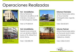 Dossier Auriens Consultoróa