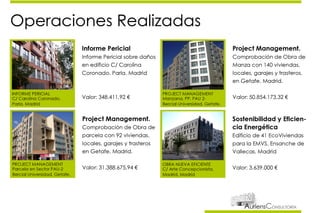 Dossier Auriens Consultoróa