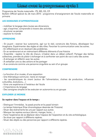 - 15 -
Liens avec le programme cycle 1
Programme de l’école maternelle : PS, MS, GS, CP.
Bulletin Officiel spécial du 26 mars 2015 : programme d’enseignement de l’école maternelle et
primaire
LES DOMAINES D’APPRENTISSAGE
- mobiliser le langage dans toutes ses dimensions
- agir, s’exprimer, comprendre à travers des activités
- structurer sa pensée
- explorer le monde
APPRENDRE
- En jouant : exercer leur autonomie, agir sur le réel, construire des fictions, développer leur
imaginaire. Expérimenter des règles et des rôles. Favoriser la communication avec les autres.
- En réfléchissant et en résolvant des problèmes.
- En se remémorant et en mémorisant différents éléments d’une histoire
- Ensemble : repérer le rôle de chacun, s’insérer dans un débat collectif. Partager des tâches
collectives, prendre du plaisir à échanger et à confronter son point de vue à celui des autres
- À échanger et réfléchir avec les autres
- À verbaliser une ou des actions et les partager
- À se construire comme une personne singulière au sein d’un groupe
COMPRENDRE
- La fonction d’un musée, d’une exposition
- Une thématique commune : boire et manger
- les caractéristiques du vivant (autour de l’alimentation, chaînes de production, influences
culturelles, évolutions,…)
- Vivre une expérience à l’extérieur de l’école
- L’importance du langage
- Des consignes simples et les exécuter en autonomie ou en groupe
EXPLORER LE MONDE
Se repérer dans l’espace et le temps :
- Distinguer l’immédiat, le passé proche et le passé lointain
- Le temps historique (frise chronologique dessinée de l’histoire)
- Situer des événements les uns par rapport aux autres
- Marquer les repères sociaux (dormir, manger, boire,…)
- Faire l’expérience de se déplacer dans l’espace de l’exposition et du site archéologique.
- Se situer par rapport à différents repères.
- Situer des objets ou des personnes par rapport à différents repères.
 