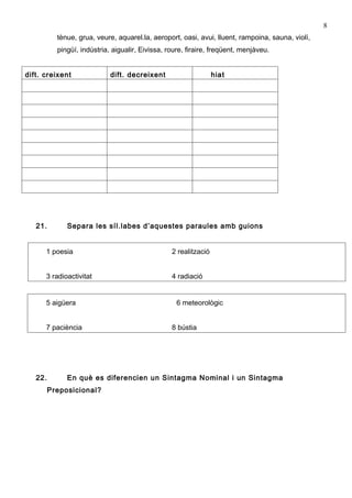 8
           tènue, grua, veure, aquarel.la, aeroport, oasi, avui, lluent, rampoina, sauna, violí,
           pingüí, indústria, aigualir, Eivissa, roure, firaire, freqüent, menjàveu.


dift. creixent               dift. decreixent                     hiat




   21.        Separa les síl.labes d’aquestes paraules amb guions


      1 poesia                                    2 realització


      3 radioactivitat                            4 radiació


      5 aigüera                                     6 meteorològic


      7 paciència                                 8 bústia




   22.        En què es diferencien un Sintagma Nominal i un Sintagma
         Preposicional?
 