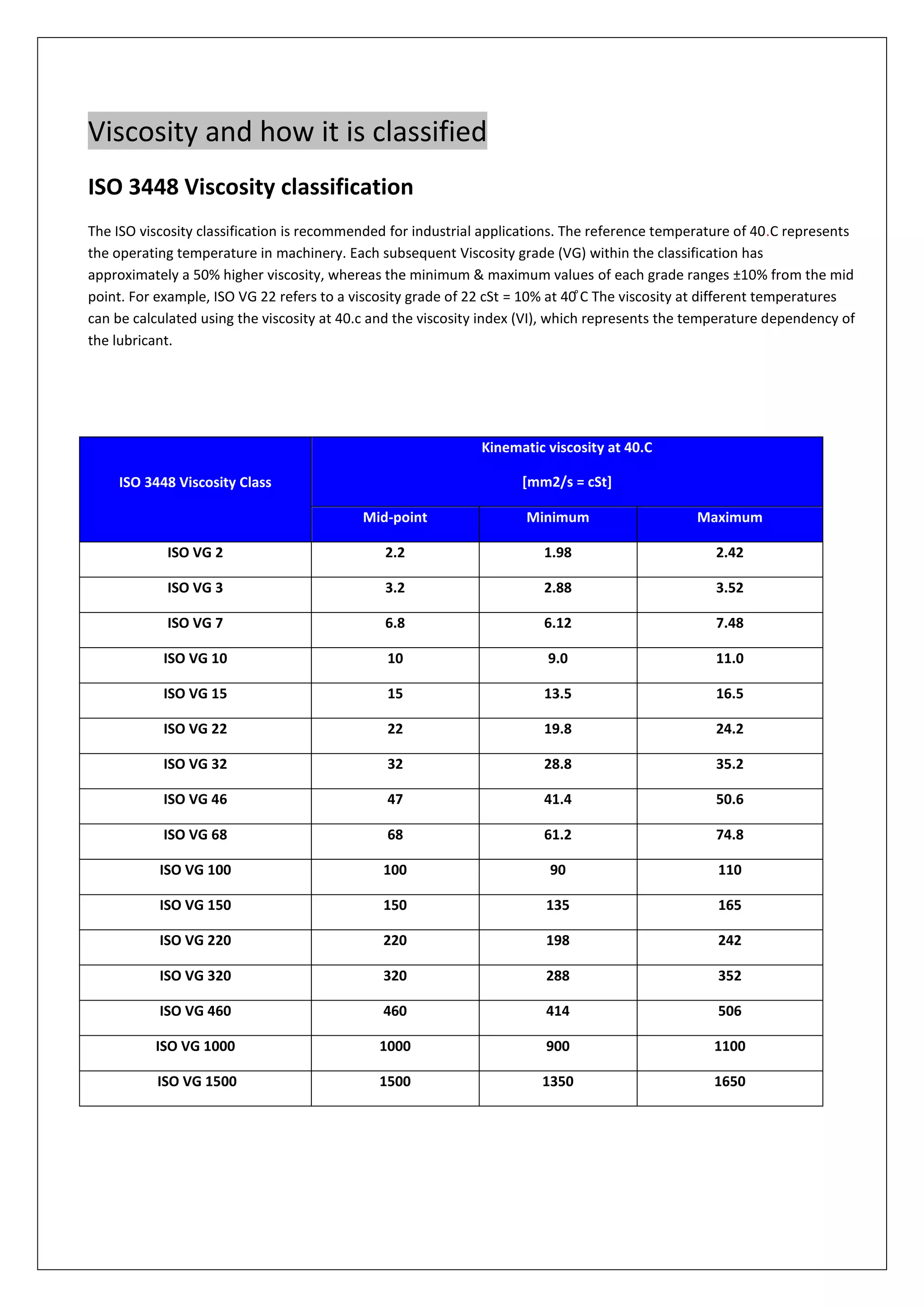 Dossier petronas lubricants ver 6 1 jul 2017 update | PDF