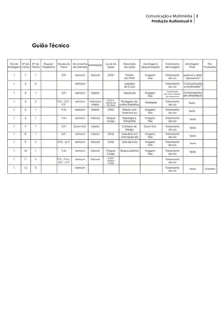 Comunicação e Multimédia 8
                  Produção Audiovisual II




Guião Técnico
 