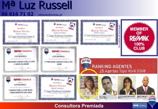 Por volume de facturação Consultora Premiada 