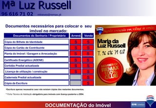 Documentos necessários para colocar o  seu imóvel no mercado: Escritura apenas necessária caso não existam cópias dos restantes documentos; *  Ficha Técnica de Habitação  obrigatória para imóveis com licença posterior a 2004. DOCUMENTAÇÃO do Imóvel Documentos do Senhorio / Proprietário Arrend. Venda Cópia do Bilhete de Identidade S S Cópia do Cartão de Contribuinte S S Planta do Imóvel / Garagem e Arrecadação S S Certidão Predial actualizada S S Licença de utilização / construção S S Caderneta Predial actualizada S Cópia da Escritura S Certificado Energético (ADENE) S S 
