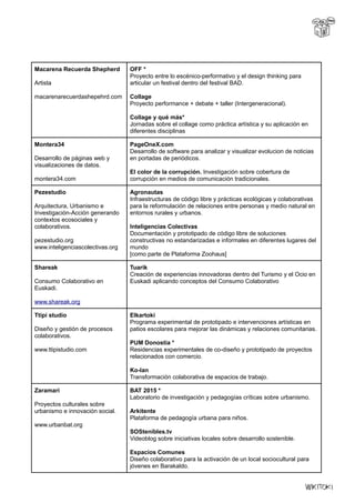Macarena Recuerda Shepherd
Artista
macarenarecuerdashepehrd.com
OFF *
Proyecto entre lo escénico-performativo y el design thinking para
articular un festival dentro del festival BAD.
Collage
Proyecto performance + debate + taller (Intergeneracional).
Collage y qué más*
Jornadas sobre el collage como práctica artística y su aplicación en
diferentes disciplinas
Montera34
Desarrollo de páginas web y
visualizaciones de datos.
montera34.com
PageOneX.com
Desarrollo de software para analizar y visualizar evolucion de noticias
en portadas de periódicos.
El color de la corrupción. Investigación sobre cobertura de
corrupción en medios de comunicación tradicionales.
Pezestudio
Arquitectura, Urbanismo e
Investigación-Acción generando
contextos ecosociales y
colaborativos.
pezestudio.org
www.inteligenciascolectivas.org
Agronautas
Infraestructuras de código libre y prácticas ecológicas y colaborativas
para la reformulación de relaciones entre personas y medio natural en
entornos rurales y urbanos.
Inteligencias Colectivas
Documentación y prototipado de código libre de soluciones
constructivas no estandarizadas e informales en diferentes lugares del
mundo
[como parte de Plataforma Zoohaus]
Shareak
Consumo Colaborativo en
Euskadi.
www.shareak.org
Tuarik
Creación de experiencias innovadoras dentro del Turismo y el Ocio en
Euskadi aplicando conceptos del Consumo Colaborativo
Ttipi studio
Diseño y gestión de procesos
colaborativos.
www.ttipistudio.com
Elkartoki
Programa experimental de prototipado e intervenciones artísticas en
patios escolares para mejorar las dinámicas y relaciones comunitarias.
PUM Donostia *
Residencias experimentales de co-diseño y prototipado de proyectos
relacionados con comercio.
Ko-lan
Transformación colaborativa de espacios de trabajo.
Zaramari
Proyectos culturales sobre
urbanismo e innovación social.
www.urbanbat.org
BAT 2015 *
Laboratorio de investigación y pedagogías críticas sobre urbanismo.
Arkitente
Plataforma de pedagogía urbana para niños.
SOStenibles.tv
Videoblog sobre iniciativas locales sobre desarrollo sostenible.
Espacios Comunes
Diseño colaborativo para la activación de un local sociocultural para
jóvenes en Barakaldo.
 