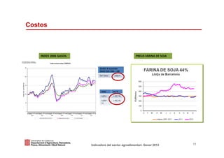 Costos



        INDEX 2006 GASOIL                                        PREUS FARINA DE SOJA


                                         GASOIL B Assortidor
                                         INDEX GEN 2006 = 100

                                         OCT 2012      158,17




                                          SOJA        Var %

                                          12/11       + 37,7 %

                                          12/07‐      + 42,3 %
                                          11




Identificació del departament o organisme
                          Indicadors del sector agroalimentari. Gener 2013              11
 