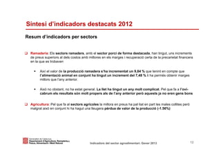 Síntesi d’indicadors destacats 2012
Resum d’indicadors per sectors


  Ramaderia: Els sectors ramaders, amb el sector porcí de forma destacada, han tingut, uns increments
  de preus superiors al dels costos amb millores en els marges i recuperació certa de la precarietat financera
  en la que es trobaven

        Així el valor de la producció ramadera s’ha incrementat un 9,84 % que tenint en compte que
        l’alimentació animal en conjunt ha tingut un increment del 7,48 % li ha permès obtenir marges
        millors que l’any anterior.

        Això no obstant, no ha estat general. La llet ha tingut un any molt complicat. Pel que fa a l’oví-
        cabrum els resultats són molt propers als de l’any anterior però aquests ja no eren gens bons


  Agricultura: Pel que fa al sectors agrícoles la millora en preus ha pal·liat en part les males collites però
  malgrat això en conjunt hi ha hagut una lleugera pèrdua de valor de la producció (-1.56%)




Identificació del departament o organisme
                          Indicadors del sector agroalimentari. Gener 2013                                       12
 