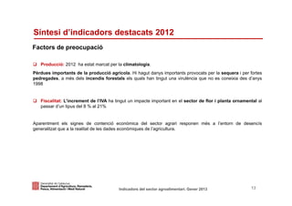 Síntesi d’indicadors destacats 2012
Factors de preocupació

   Producció: 2012 ha estat marcat per la climatologia.
Pèrdues importants de la producció agrícola. Hi hagut danys importants provocats per la sequera i per fortes
pedregades, a més dels incendis forestals els quals han tingut una virulència que no es coneixia des d’anys
1998


   Fiscalitat: L’increment de l’IVA ha tingut un impacte important en el sector de flor i planta ornamental al
   passar d’un tipus del 8 % al 21%


Aparentment els signes de contenció econòmica del sector agrari responen més a l’entorn de desencís
generalitzat que a la realitat de les dades econòmiques de l’agricultura.




Identificació del departament o organisme
                          Indicadors del sector agroalimentari. Gener 2013                              13
 