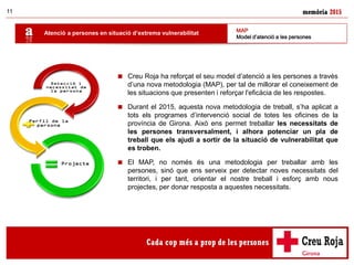memòria 201511
 Creu Roja ha reforçat el seu model d’atenció a les persones a través
d’una nova metodologia (MAP), per tal de millorar el coneixement de
les situacions que presenten i reforçar l'eficàcia de les respostes.
 Durant el 2015, aquesta nova metodologia de treball, s’ha aplicat a
tots els programes d’intervenció social de totes les oficines de la
província de Girona. Això ens permet treballar les necessitats de
les persones transversalment, i alhora potenciar un pla de
treball que els ajudi a sortir de la situació de vulnerabilitat que
es troben.
 El MAP, no només és una metodologia per treballar amb les
persones, sinó que ens serveix per detectar noves necessitats del
territori, i per tant, orientar el nostre treball i esforç amb nous
projectes, per donar resposta a aquestes necessitats.
Atenció a persones en situació d’extrema vulnerabilitat MAP
Model d’atenció a les persones
 