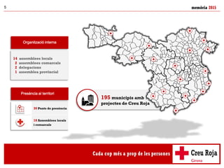 memòria 20155
14 assemblees locals
2 assemblees comarcals
2 delegacions
1 assemblea provincial
Organització interna
30 Punts de presència
18 Assemblees locals
i comarcals
Presència al territori
195 municipis amb
projectes de Creu Roja
 