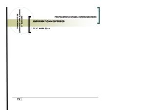 25
COMMUNAUTEDE
COMMUNESDAMEBLANCHE
ETBUSSIERE
LE 17 MARS 2014
PREPARATION CONSEIL COMMUNAUTAIRE
INFORMATIONS DIVERSES
 
