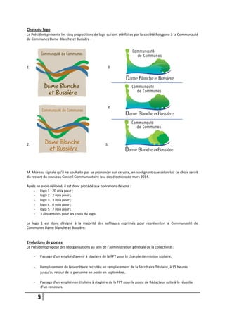 5
Choix du logo
Le Président présente les cinq propositions de logo qui ont été faites par la société Polygone à la Communauté
de Communes Dame Blanche et Bussière :
1. 3.
4.
2. 5.
M. Moreau signale qu’il ne souhaite pas se prononcer sur ce vote, en soulignant que selon lui, ce choix serait
du ressort du nouveau Conseil Communautaire issu des élections de mars 2014.
Après en avoir délibéré, il est donc procédé aux opérations de vote :
- logo 1 : 20 voix pour ;
- logo 2 : 2 voix pour ;
- logo 3 : 3 voix pour ;
- logo 4 : 0 voix pour ;
- logo 5 : 7 voix pour ;
- 3 abstentions pour les choix du logo.
Le logo 1 est donc désigné à la majorité des suffrages exprimés pour représenter la Communauté de
Communes Dame Blanche et Bussière.
Evolutions de postes
Le Président propose des réorganisations au sein de l’administration générale de la collectivité :
- Passage d’un emploi d’avenir à stagiaire de la FPT pour la chargée de mission scolaire,
- Remplacement de la secrétaire recrutée en remplacement de la Secrétaire Titulaire, à 15 heures
jusqu’au retour de la personne en poste en septembre,
- Passage d’un emploi non titulaire à stagiaire de la FPT pour le poste de Rédacteur suite à la réussite
d’un concours.
 