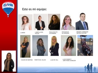 Este es mi equipo:

LLINARS

CALDES DE MONTBUI

L’AMETLLA DEL
VALLÈS

PARETS DEL VALLÈS

PALAU SOLITÀ I
PLEGAMANS

LLIÇÀ DE VALL

STA EULALIA
DE RONÇANA

LLIÇÀ D’AMUNT I
SANT PERE VILAMAJOR

BROKER, FORMADOR
INSTRUCTOR CRS

 