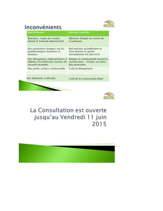 Dossier de Consultation Publique - Projet Mosquée de Courbevoie