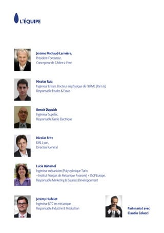Jérôme Michaud-Larivière,
Président-Fondateur,
Concepteur de l’Arbre à Vent
Nicolas Ruiz
Ingénieur Ensam, Docteur en physique de l’UPMC (Paris 6),
Responsable Etudes & Essais
Benoit Dupuich
Ingénieur Supelec,
Responsable Génie Electrique
Nicolas Fritz
EML Lyon,
Directeur Général
Lucia Duhamel
Ingénieur mécanicien (Polytechnique Turin
+ Institut Français de Mécanique Avancée) + ESCP Europe,
Responsable Marketing & Business Développement
Jérémy Hudelot
Ingénieur UTC en mécanique ,
Responsable Industrie & Production
L’ÉQUIPE
Partenariat avec
Claudio Colucci
 
