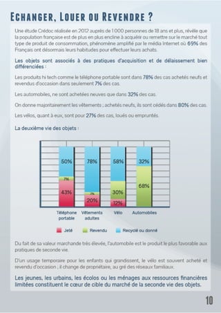 Dossier de presse 2014 de Le-Deal.com