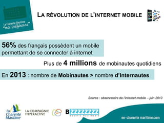 La révolution de l’internet mobile56% des français possèdent un mobile permettant de se connecter à internet Plus de 4 millions de mobinautes quotidiens En 2013 : nombre de Mobinautes > nombre d’InternautesSource : observatoire de l’internet mobile – juin 2010