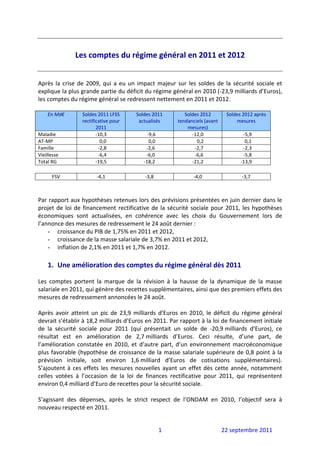 
                Les comptes du régime général en 2011 et 2012 
                                       
 
Après  la  crise  de  2009,  qui  a  eu  un  impact  majeur  sur  les  soldes  de  la  sécurité  sociale  et 
explique la plus grande partie du déficit du régime général en 2010 (‐23,9 milliards d’Euros), 
les comptes du régime général se redressent nettement en 2011 et 2012. 
 
    En Md€         Soldes 2011 LFSS        Soldes 2011           Soldes 2012         Soldes 2012 après 
                   rectificative pour       actualisés        tendanciels (avant         mesures 
                          2011                                    mesures) 
Maladie                   ‐10,3                  ‐9,6               ‐12,0                    ‐5,9 
AT‐MP                        0,0                  0,0                   0,2                   0,1 
Famille                     ‐2,8                 ‐2,6                 ‐2,7                   ‐2,3 
Vieillesse                  ‐6,4                ‐6,0                  ‐6,6                   ‐5,8 
Total RG                  ‐19,5               ‐18,2                 ‐21,2                  ‐13,9 
 
       FSV                ‐4,1                 ‐3,8                  ‐4,0                  ‐3,7 
 
 
Par rapport aux hypothèses retenues lors des prévisions présentées en juin dernier dans le 
projet  de  loi  de  financement  rectificative  de  la  sécurité  sociale  pour  2011,  les  hypothèses 
économiques  sont  actualisées,  en  cohérence  avec  les  choix  du  Gouvernement  lors  de 
l’annonce des mesures de redressement le 24 août dernier : 
    - croissance du PIB de 1,75% en 2011 et 2012, 
    - croissance de la masse salariale de 3,7% en 2011 et 2012, 
    - inflation de 2,1% en 2011 et 1,7% en 2012. 
 
    1. Une amélioration des comptes du régime général dès 2011 
 
Les  comptes  portent  la  marque  de  la  révision  à  la  hausse  de  la  dynamique  de  la  masse 
salariale en 2011, qui génère des recettes supplémentaires, ainsi que des premiers effets des 
mesures de redressement annoncées le 24 août. 
 
Après  avoir  atteint  un  pic  de  23,9  milliards  d’Euros  en  2010,  le  déficit  du  régime  général 
devrait s’établir à 18,2 milliards d’Euros en 2011. Par rapport à la loi de financement initiale 
de  la  sécurité  sociale  pour  2011  (qui  présentait  un  solde  de  ‐20,9 milliards  d’Euros),  ce 
résultat  est  en  amélioration  de  2,7 milliards  d’Euros.  Ceci  résulte,  d’une  part,  de 
l’amélioration  constatée  en  2010,  et  d’autre  part,  d’un  environnement  macroéconomique 
plus  favorable  (hypothèse  de  croissance  de  la  masse  salariale  supérieure  de  0,8  point  à  la 
prévision  initiale,  soit  environ  1,6 milliard  d’Euros  de  cotisations  supplémentaires). 
S’ajoutent  à  ces  effets  les  mesures  nouvelles  ayant  un  effet  dès  cette  année,  notamment 
celles  votées  à  l’occasion  de  la  loi  de  finances  rectificative  pour  2011,  qui  représentent 
environ 0,4 milliard d’Euro de recettes pour la sécurité sociale. 
 
S’agissant  des  dépenses,  après  le  strict  respect  de  l’ONDAM  en  2010,  l’objectif  sera  à 
nouveau respecté en 2011. 


                                                         1                          22 septembre 2011 
 