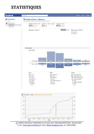 9 ©Mehdi TAZI édité par TheBookEdition.com à LILLE,France - Dépôt légal 2009 MO 3045 – Novembre 2009
site : http://www.mehditazi.tk email : Mehdi.tazi@gmail.com tel : 0663719005
STATISTIQUES
 