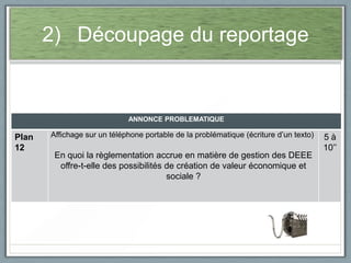2) Découpage du reportage

ANNONCE PROBLEMATIQUE

Plan
12

Affichage sur un téléphone portable de la problématique (écriture d’un texto)

En quoi la règlementation accrue en matière de gestion des DEEE
offre-t-elle des possibilités de création de valeur économique et
sociale ?

5à
10’’

 