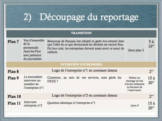 2) Découpage du reportage
TRANSITION

Plan 7

Vue
d’ensemble de
la promenade
Juan-les-Pins
avec présence
du journaliste

Beaucoup de Français ont adopté ce geste éco-citoyen
bien que l’idée de ce que deviennent les déchets est
encore floue.
De leur coté, les entreprises doivent aussi avoir ce
souci de collecte.

5à
10’’
Idem plan 3

INTERVIEW ENTREPRISES

Logo de l’entreprise n°1 en zoomant dessus

Plan 8
Plan 9

Le journaliste
interview un
membre de
l’entreprise
n°1

Mettre un
message en bas
d’écran indiquant
la fonction de
l’interviewé.

Logo de l’entreprise n°2 en zoomant dessus

Plan
10
Plan
11

Comment, au sein de vos services, sont gérés les
DEEE ?

2’’

Interview
entreprise n°2

15
à
20‘’
2’’

Question identique à l’entreprise n°1
Idem 9

15
à

 