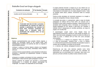 Contexto/s de realização Nº de Sessões Duração
Auditório da ES Carolina Michaëlis 14 60m
Trabalho Coral em Grupo alargado
O educador será ator de todo o processo,
acompanhando as crianças em todas as
sessões e participando nas mesmas de
forma ativa. Processo construído em
diálogo com o educador, tanto na
planificação das sessões como na sua
concretização.
Objetivos:
Realizar acompanhamentos para canções infantis originais, a
integrar em animações visuais ou em suporte áudio, para
dramatizações de textos e de poemas (de autor ou originais) e
apresentações públicas;
conhecer e aplicar os termos básicos próprios da linguagem
musical, em conceitos como altura, intensidade, timbre, forma e
estrutura;
conhecer formas musicais distintas, numa perspetiva multicultural;
enriquecer o património de experiências musicais e culturais
infantojuvenis;
enriquecer os projetos curriculares de turma, apoiando as suas
planificações e desenvolvendo ações pedagógico-musicais;
oferecer materiais de trabalho que permitam a comunicação
interdisciplinar e o fomento de práticas estimulantes da
imaginação, da criação e da capacidade de comunicação.
O projeto pretende fomentar a criação de um coro infantil com um
reportório de canções adequadas ao tema "Música", que possam ser
interpretadas em articulação com um projeto alargado de palco. Todas
as sessões serão ativas, práticas, envolvendo todas as crianças
presentes.
Prevê-se ainda atividades de movimento expressivo e a criação e
ensaio de coreografias rítmicas e danças simples.
A conceção das ações e o planeamento, estão a cargo da direção
pedagógica do Instituto Orff do Porto (IOP), em conjunto com a
formadora a quem serão confiadas as sessões; o desenvolvimento das
atividades será triangulado entre a formadora, as educadoras e a
direção pedagógica do IOP, aferido a cada bloco de 4 sessões; a
reflexão crítica é assegurada em reuniões periódicas, ao longo do
projeto e em reunião final.
A aprendizagem surgirá assim numa relação linear de
ação/reflexão/conhecimento, exposta em cada sessão de trabalho. Ao
definir esta intervenção pedagógico-musical em jardins de infância da
cidade do Porto, o Instituto Orff do Porto tem como principais
preocupações:
i. a pertinência e o histórico do programa “Porto de crianças”,
ii. o grau de proximidade existente entre a Arte e a Música,
iii. o contributo/enriquecimento das atividades de expressão musical no
contexto das orientações curriculares do pré-escolar;
iv. a natureza das práticas pedagógico/musicais contemporâneas.
Desenhou-se, por isso, uma estrutura assente numa rotina
sequenciada de intervenções semanais (60 min) lideradas por
especialista que, em proximidade com o educador, dará corpo a um
percurso curricular centrado na prática musical, através do canto.
BrevedescriçãodaAtividade
ÁREADECOADJUVAÇÃO:EDUCAÇÃOARTÍSTICA/EXPRESSÃOMUSICAL
 