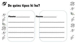 De quins tipus hi ha?
Planetes ......................

Planetes .....................

...............................................

.............................................

...............................................

..............................................

...............................................

..............................................

..............................................

..............................................

 